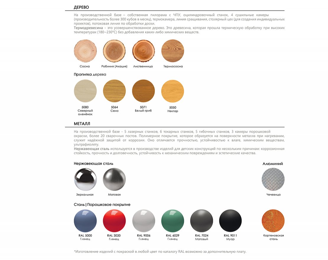 Домик-беседка Цветочный бульвар - вид 3